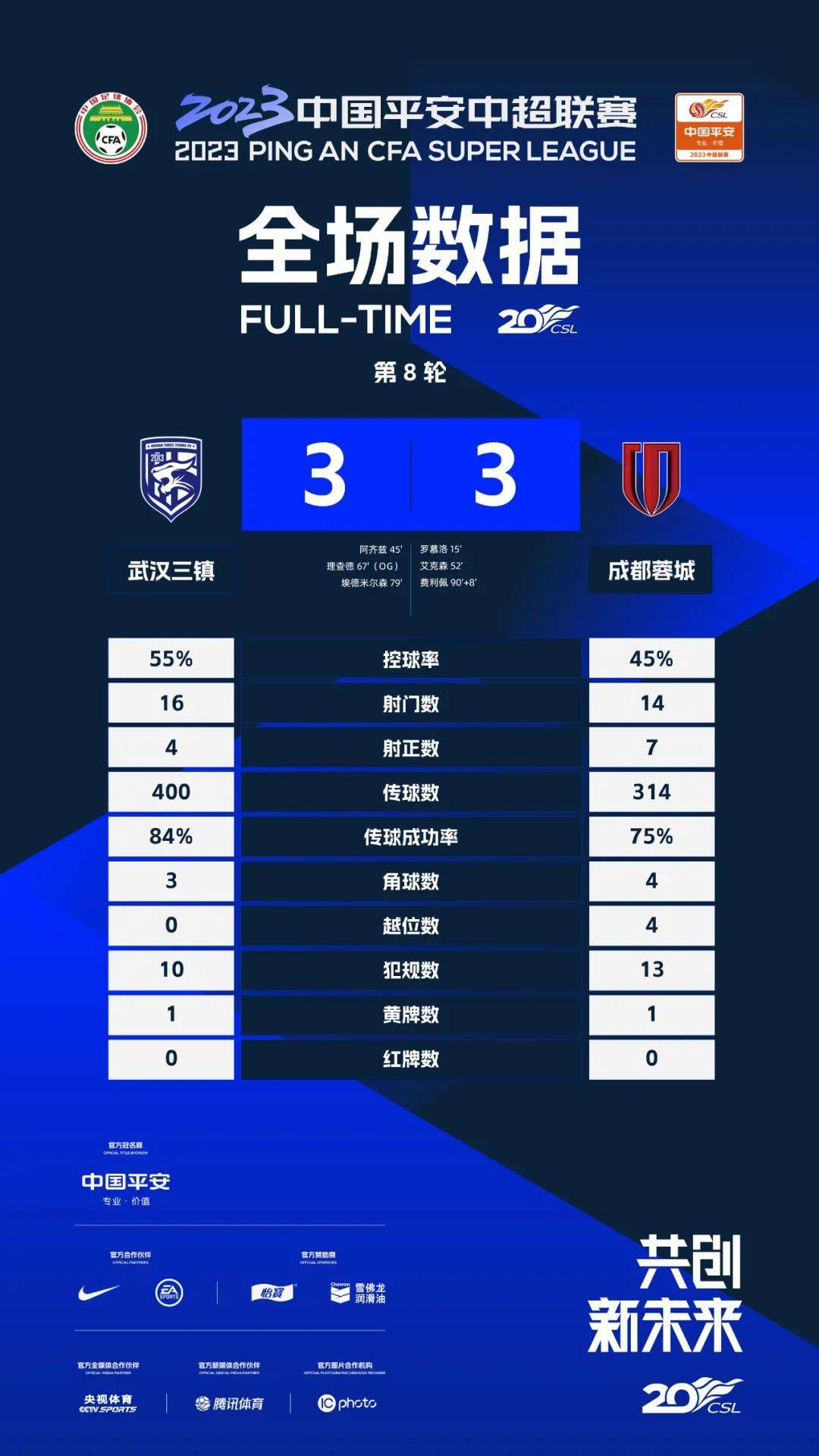 叶辰心中暗笑，你老公就是帝豪集团的老板，你怎么可能谈不成？不过他嘴上却故作惊讶说：这么难的项目你都能谈成，老婆你真是太厉害了。